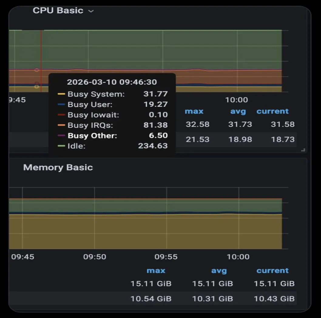 grafana-websocket.jpeg